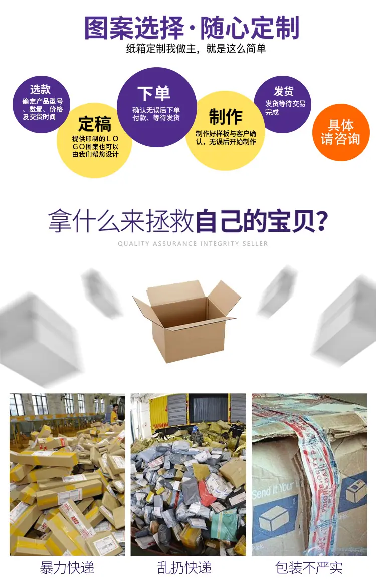 邮购纸箱详情页_02