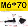Parafusos Autoatarraxantes Sextavados Externos com Flange Dentada Zinco Preto Aço Inoxidável 304 M3~M8 Parafusos Autoatarraxantes Padrão Guangdong Gbwa