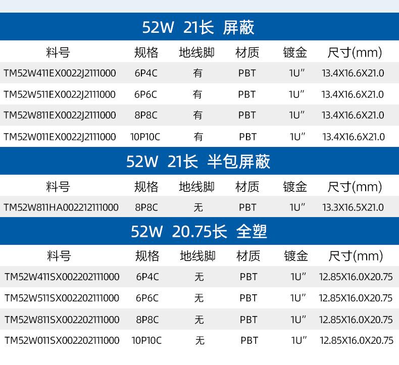 52W电话网络连接器_11