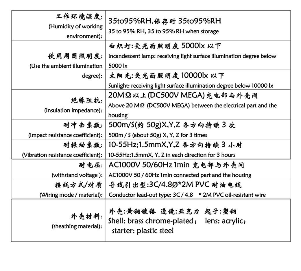 幻灯片7