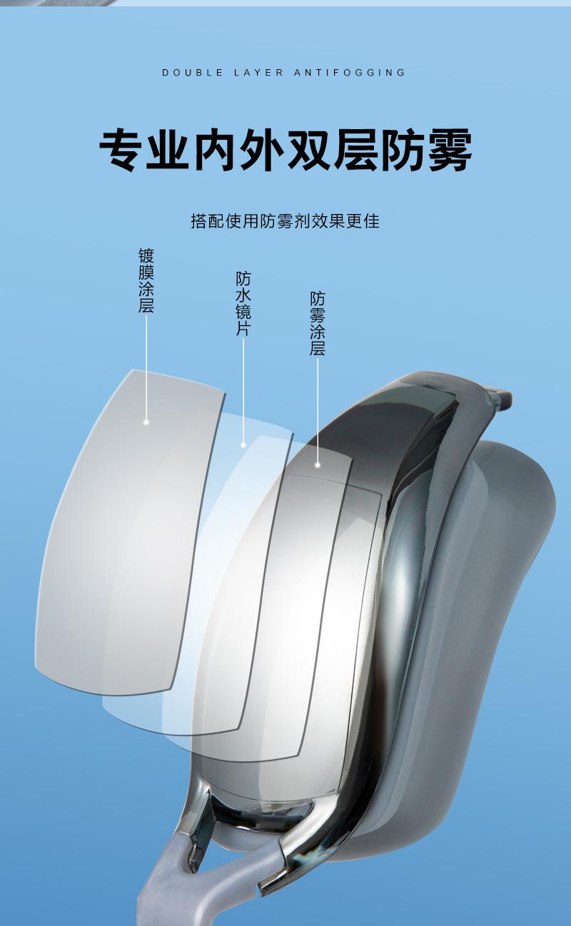 3镀膜泳镜详情_06.jpg