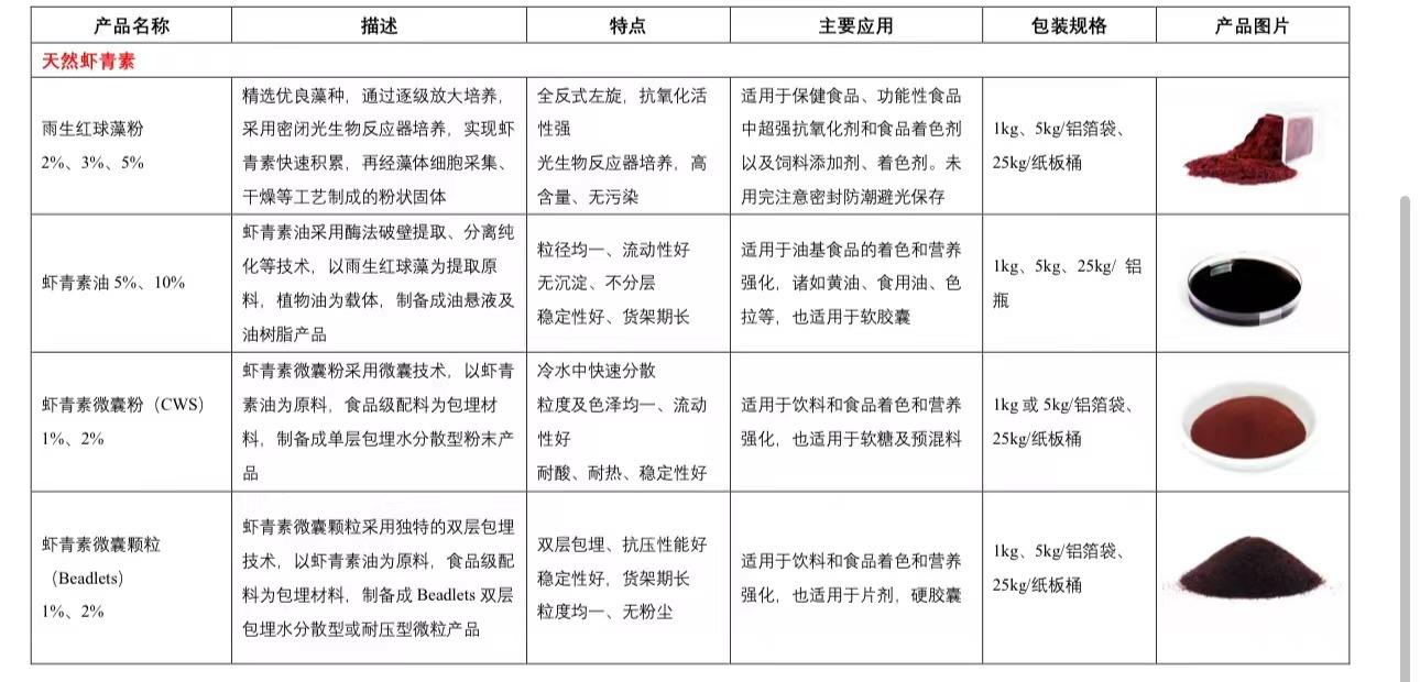 微信图片_20240309133752
