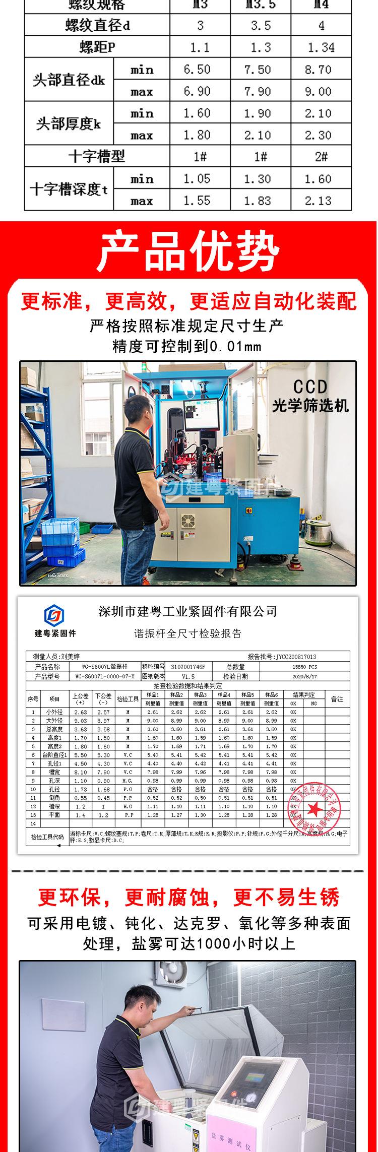 镀锌大扁头自攻建粤详情页_02.jpg