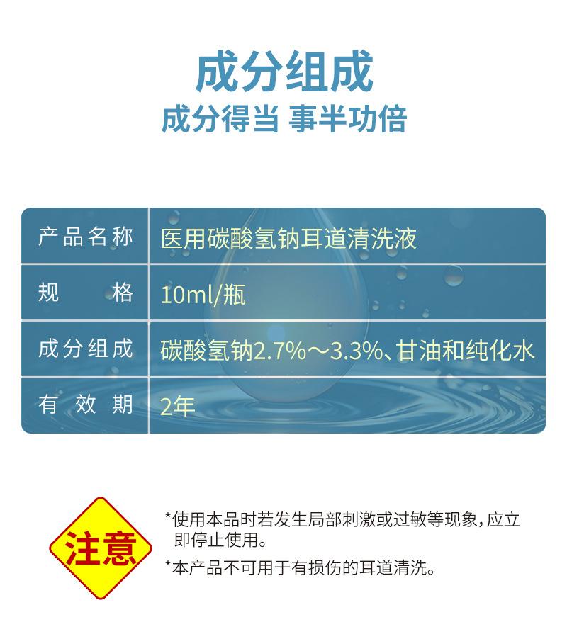 零售版