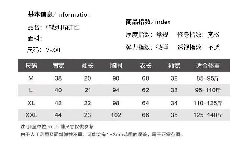 阿里码数图