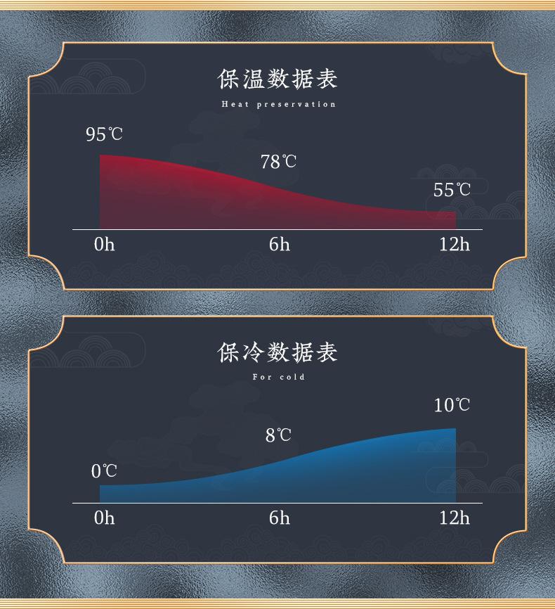 国潮水杯_06