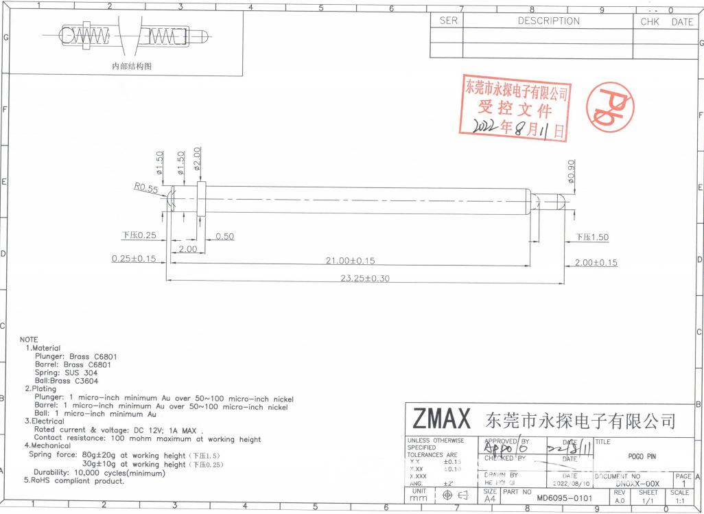 MD6059-双头针.png