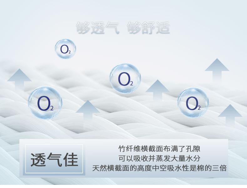 000