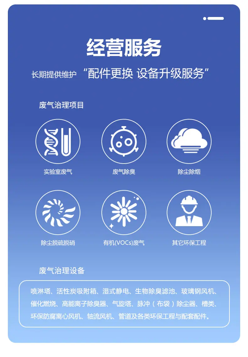 2024喷淋塔C_05.jpg