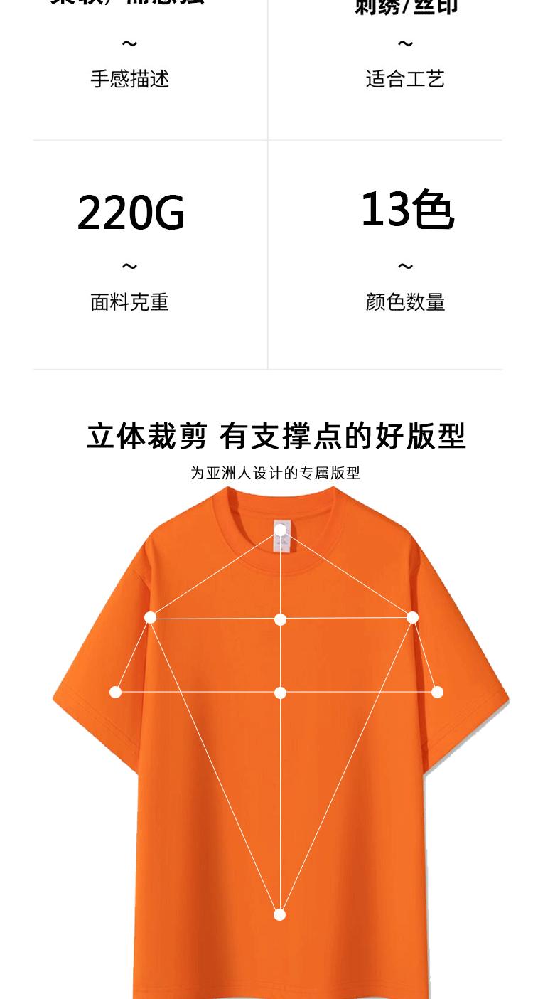 220g重磅_08.gif