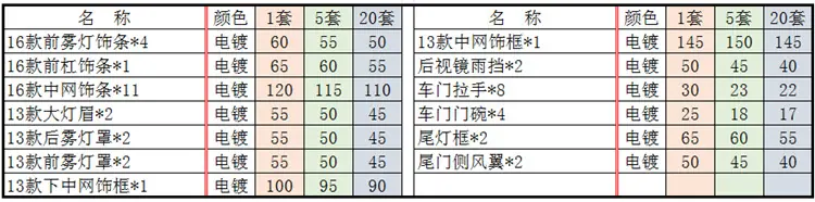 价格.png