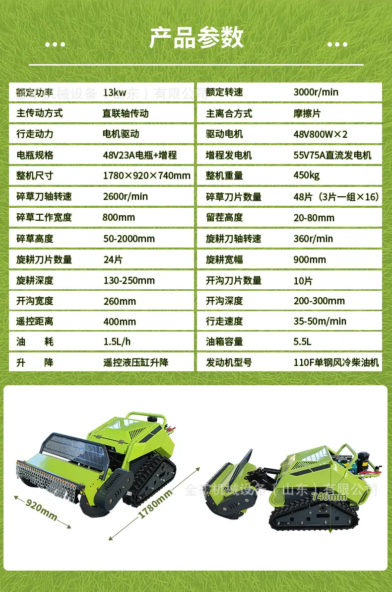 割草机中文详情页_03