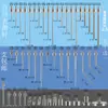 Sonda de Medición para Indicador de Carátula, Punta Plana de Medición, Sonda de Medición para Altímetro, Punta de Medición para Medidor de Altura, Punta de Medición para Micrómetro
