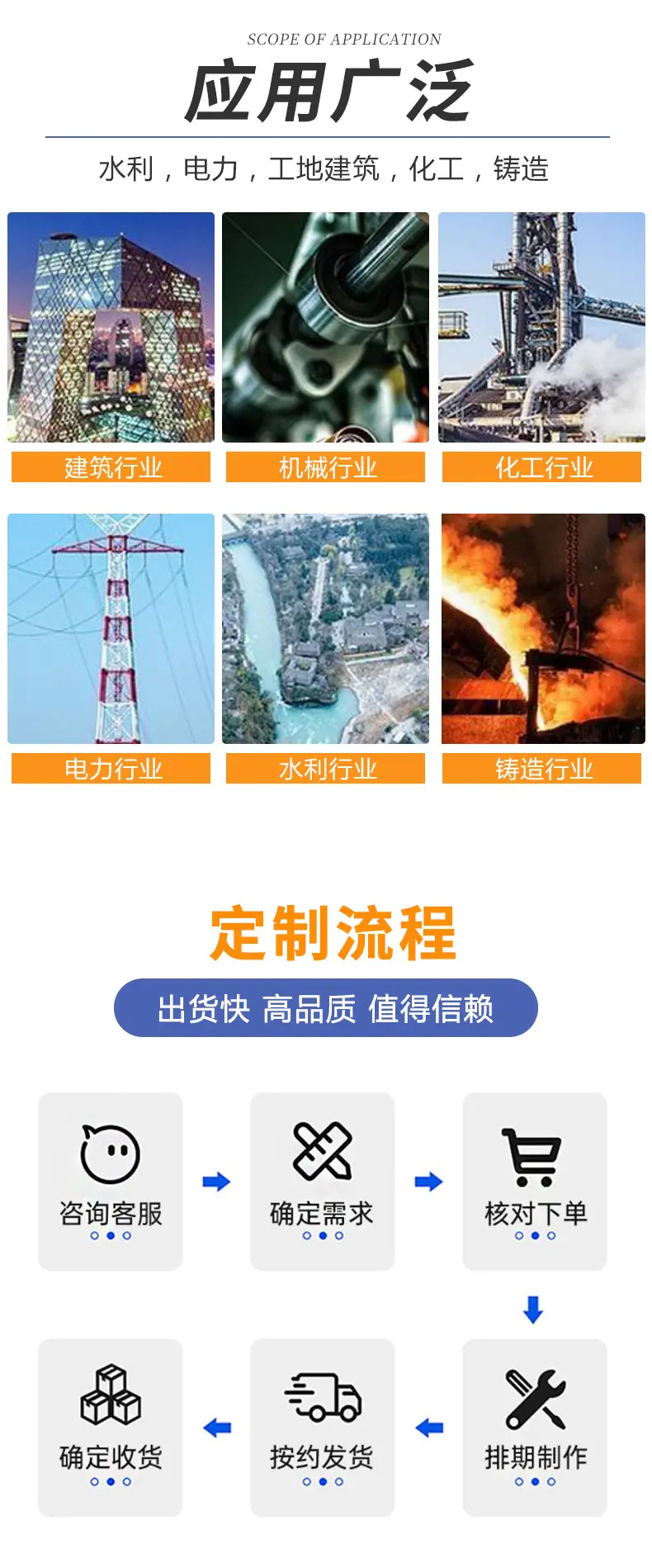 铆钉详情_06
