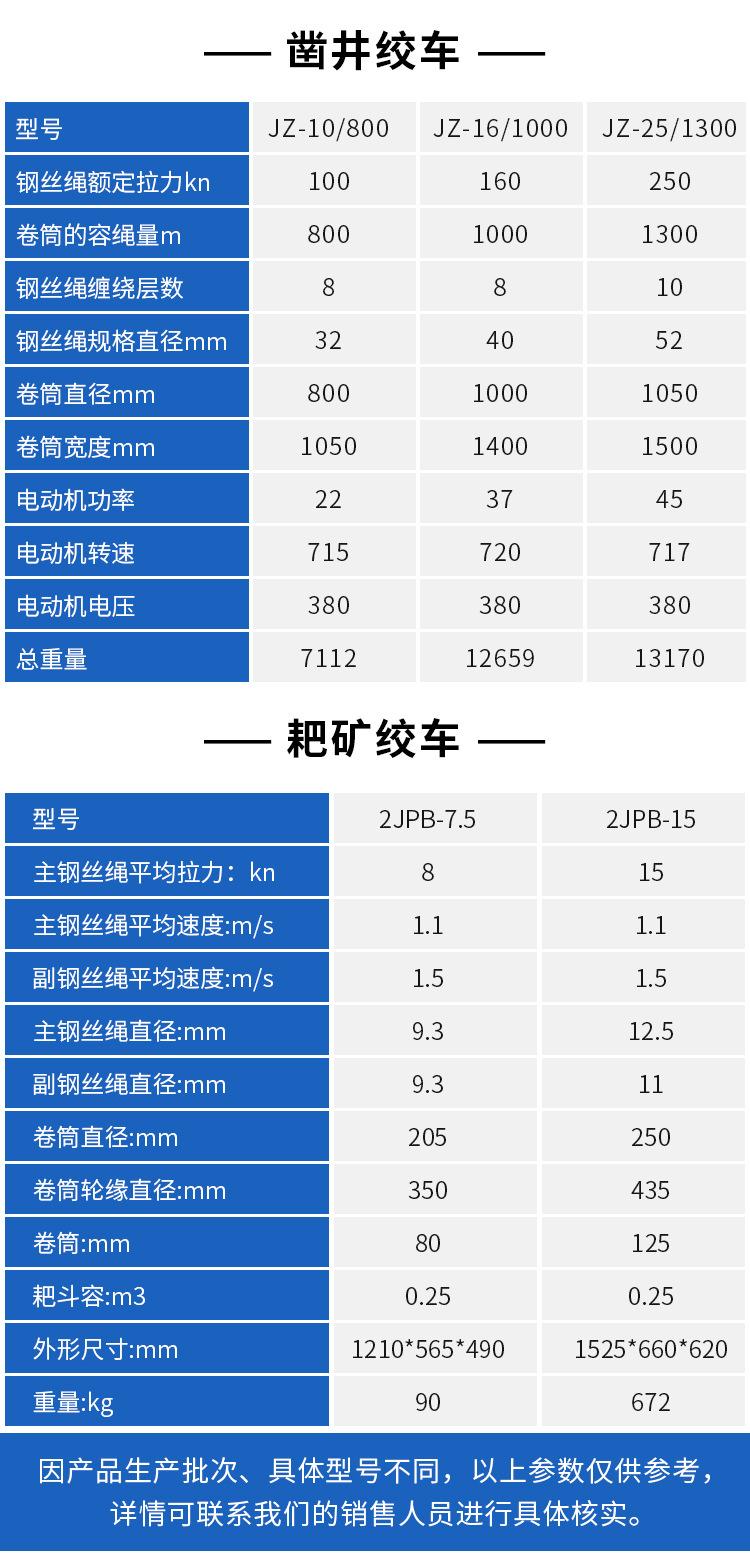 矿用绞车详情页_06.jpg
