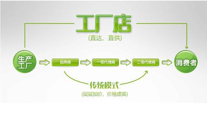 实力