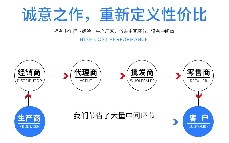 详情T_01_10
