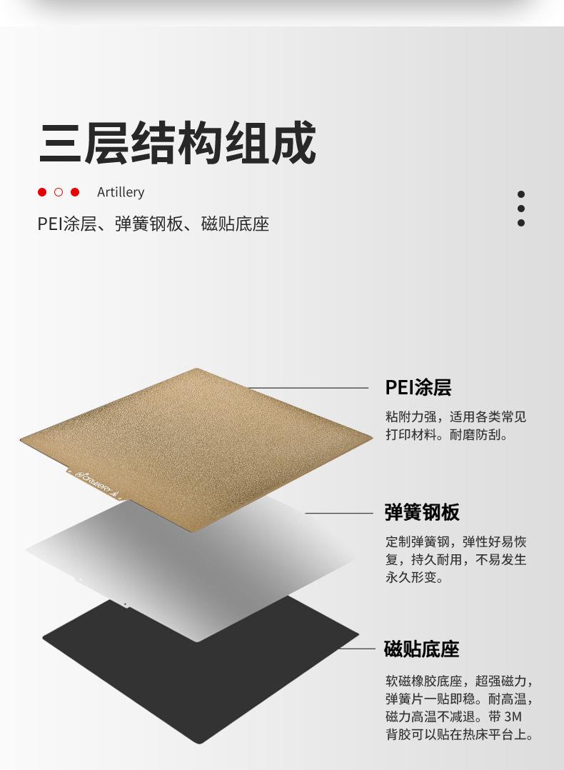 PEI详情页-中_03.jpg