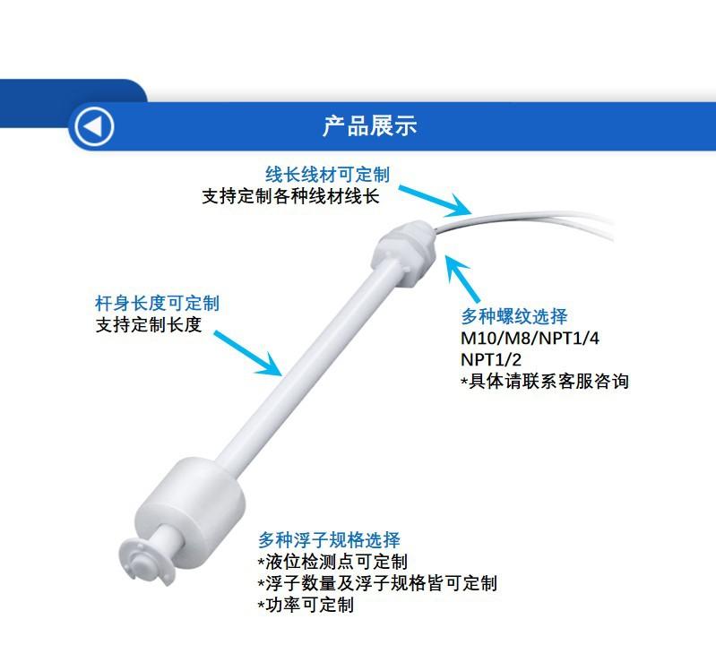 幻灯片3.jpg