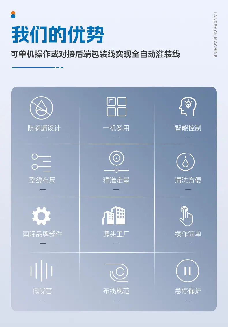 辣椒酱灌装线(双头跟踪式灌装机带CIP料仓+四轮旋盖机+自动