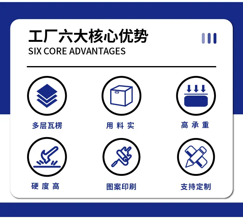中号飞机盒详情页-01_02.png