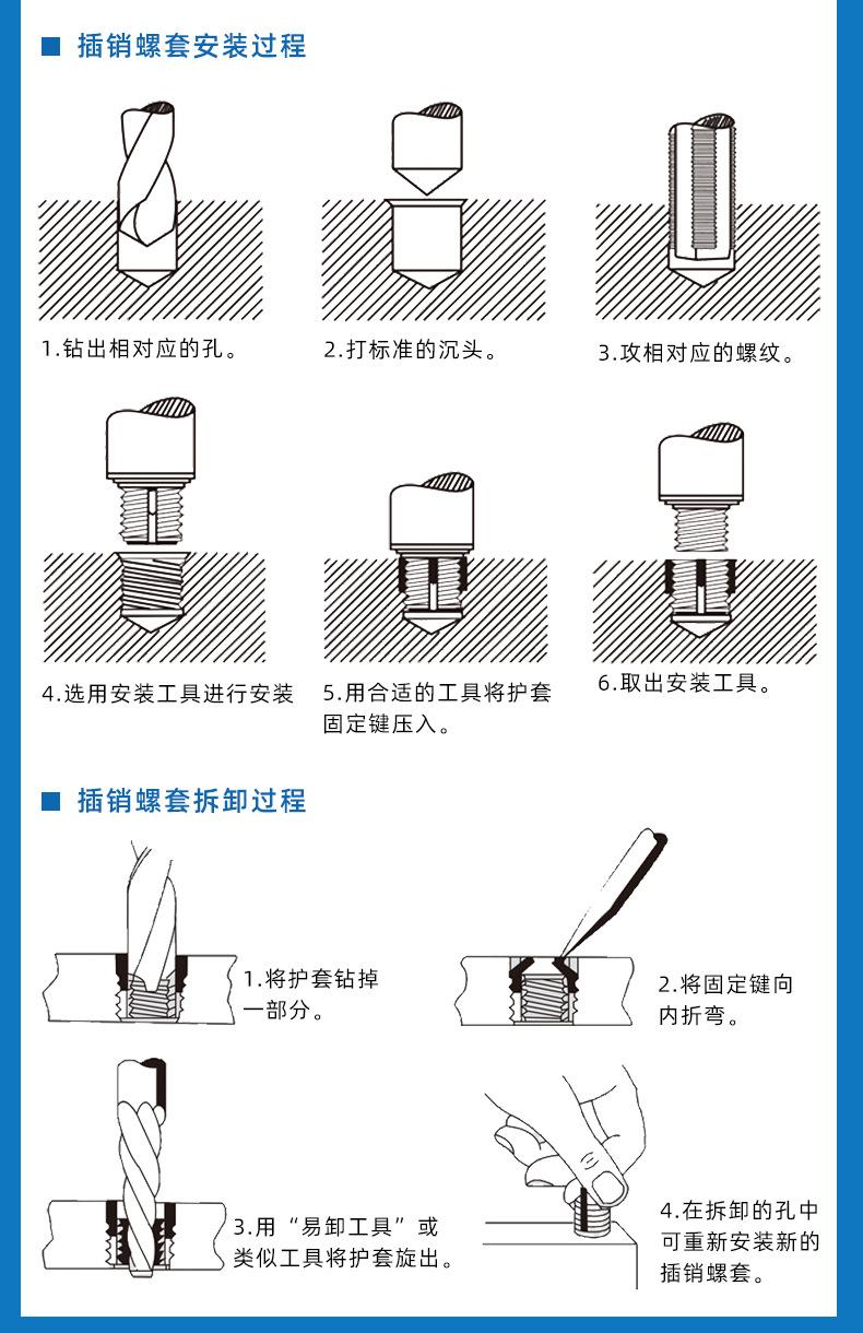 螺套-详情页_08 插销螺套.jpg