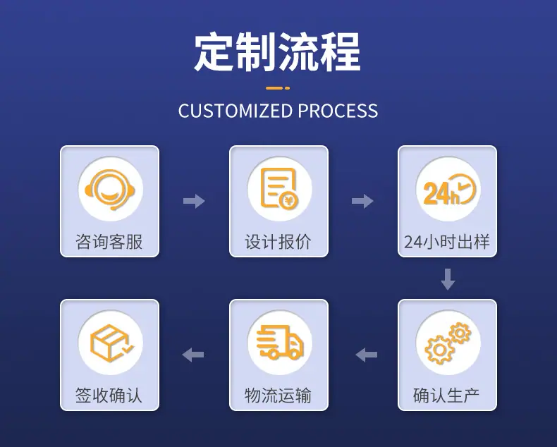 东莞市首业包装材料有限公司-详情页4_03
