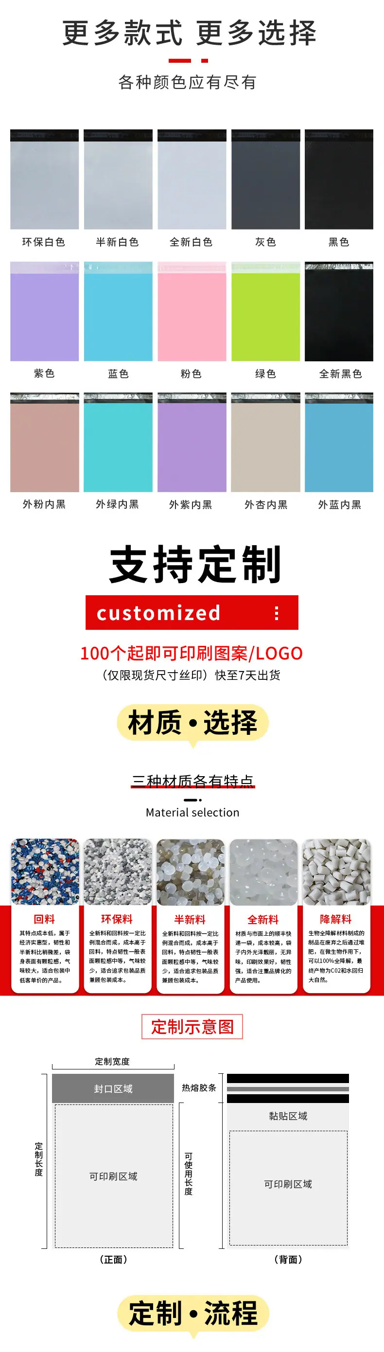 快递袋详情_08.jpg