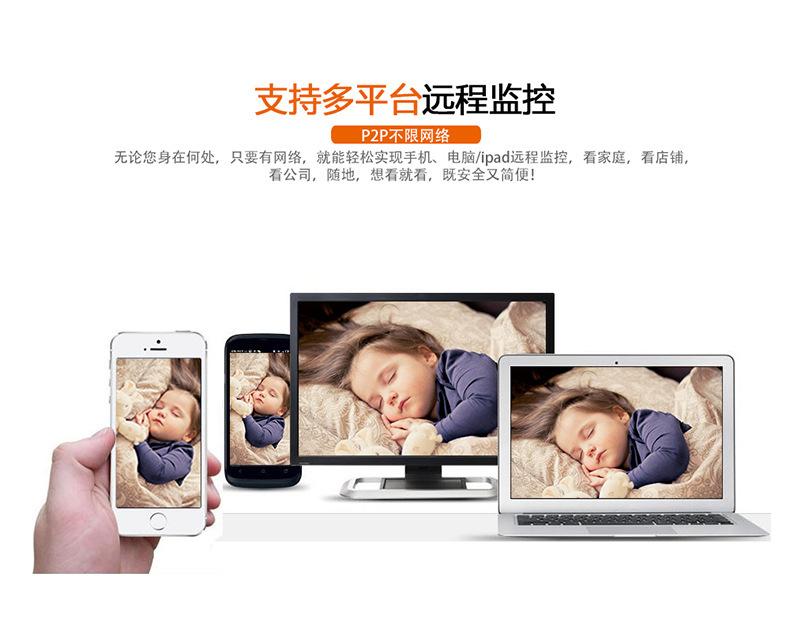 监控摄像机 (7)