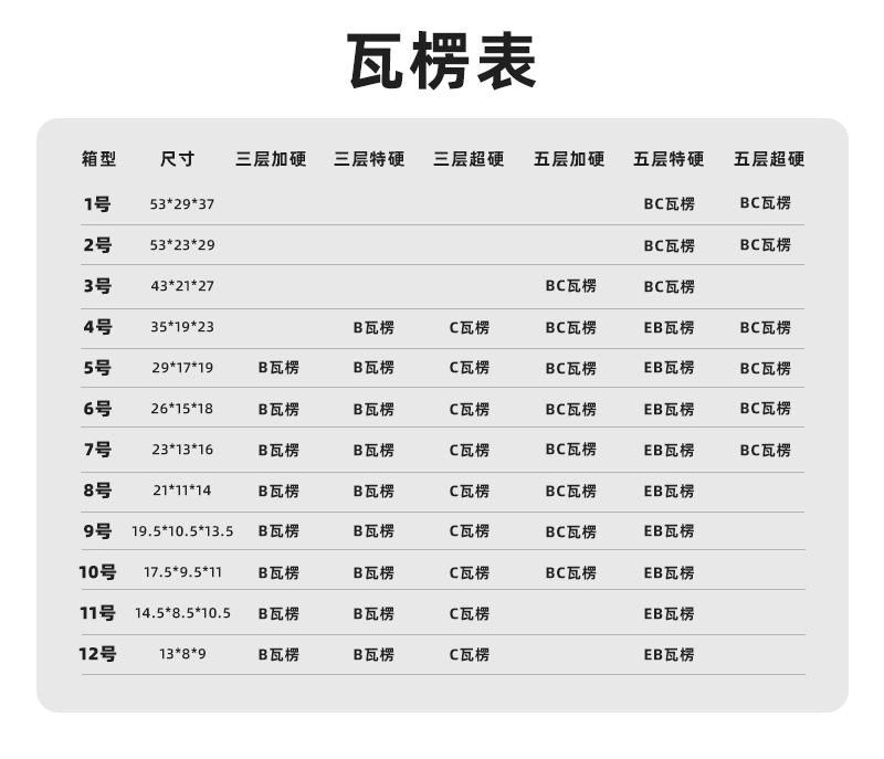 纸箱1-12号_06.jpg