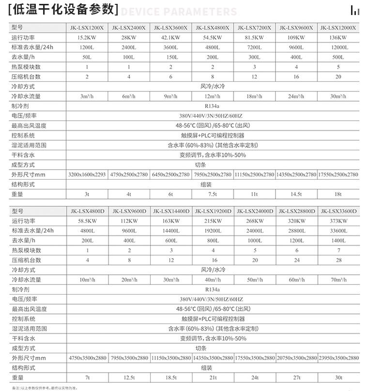 污泥干化设备jpg