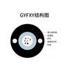 Gyfxy Marco Exterior No Metálico Cable Óptico Aéreo Tipo Tubo Central de Haz Óptico de Fibra Óptica Fábrica Exportación