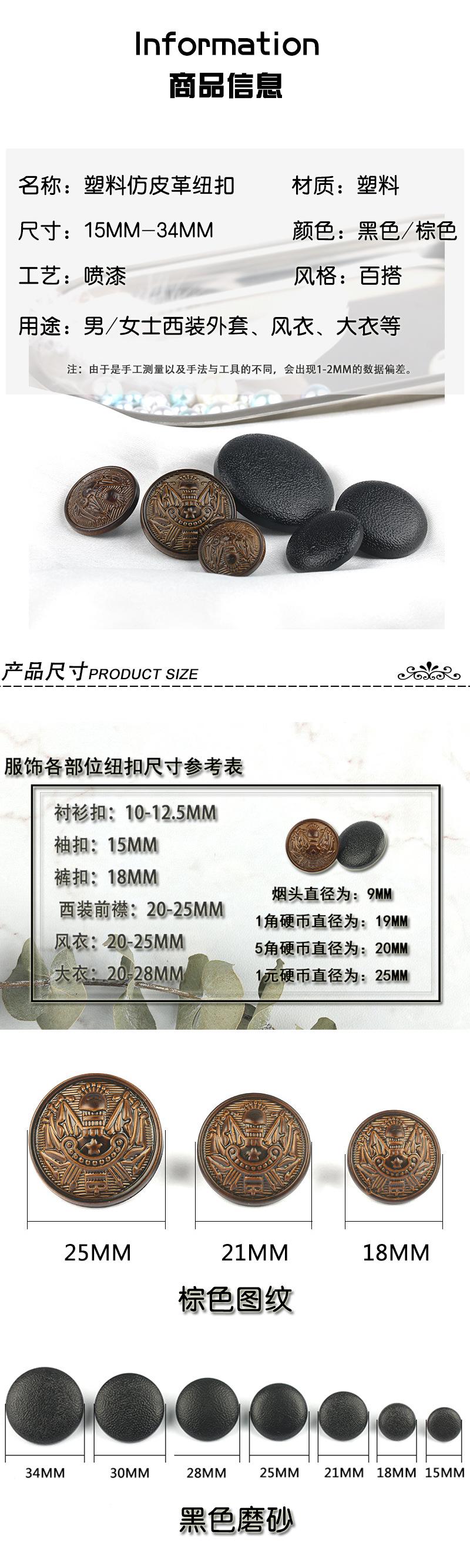 纽扣模版1.JPG