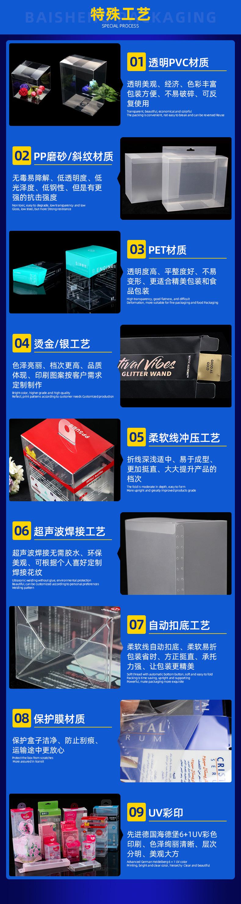 佰盛包装-详情页2_10.jpg