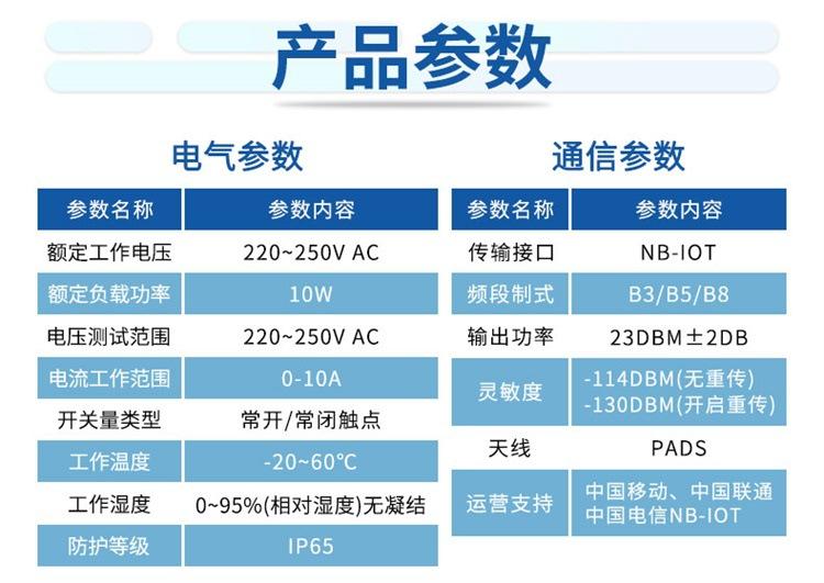 导轨式单灯控制器_14.jpg