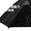 Guarda-chuva dobrável automático para homens e mulheres, grande e reforçado, de uso duplo para sol e chuva, proteção solar, proteção UV, guarda-chuva de sombra espessado