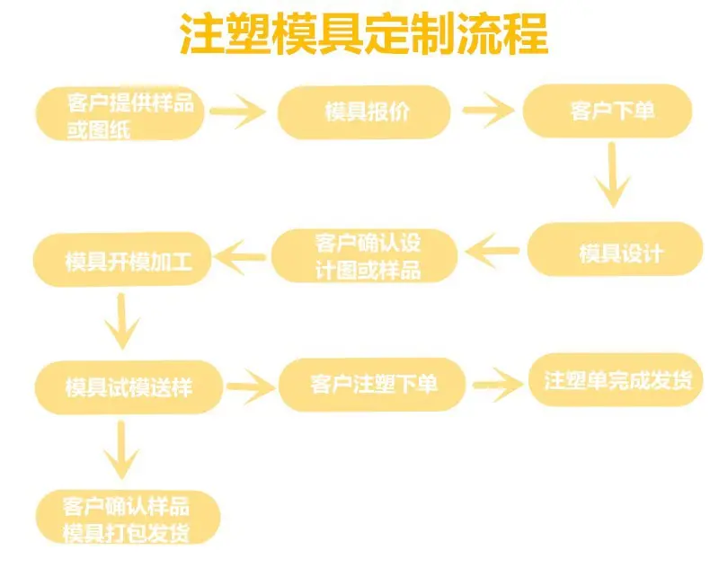 玩具1111_副本.jpg