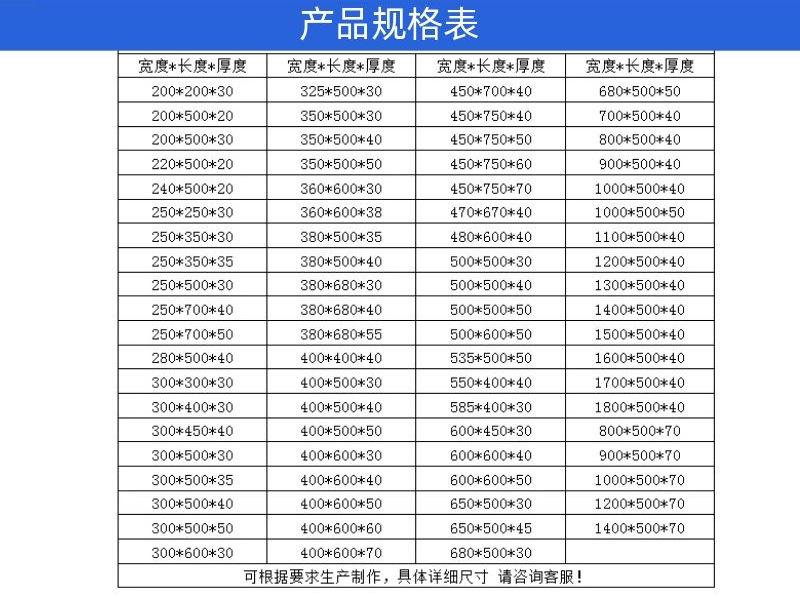 产品规格