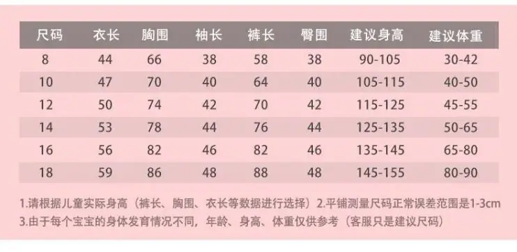 尺寸表