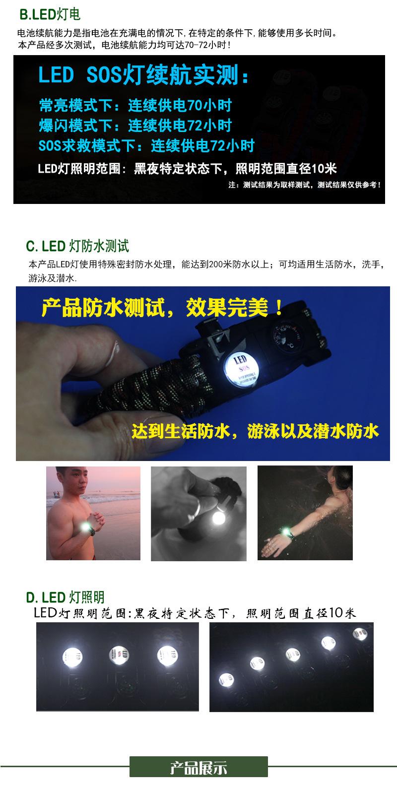 详情图5