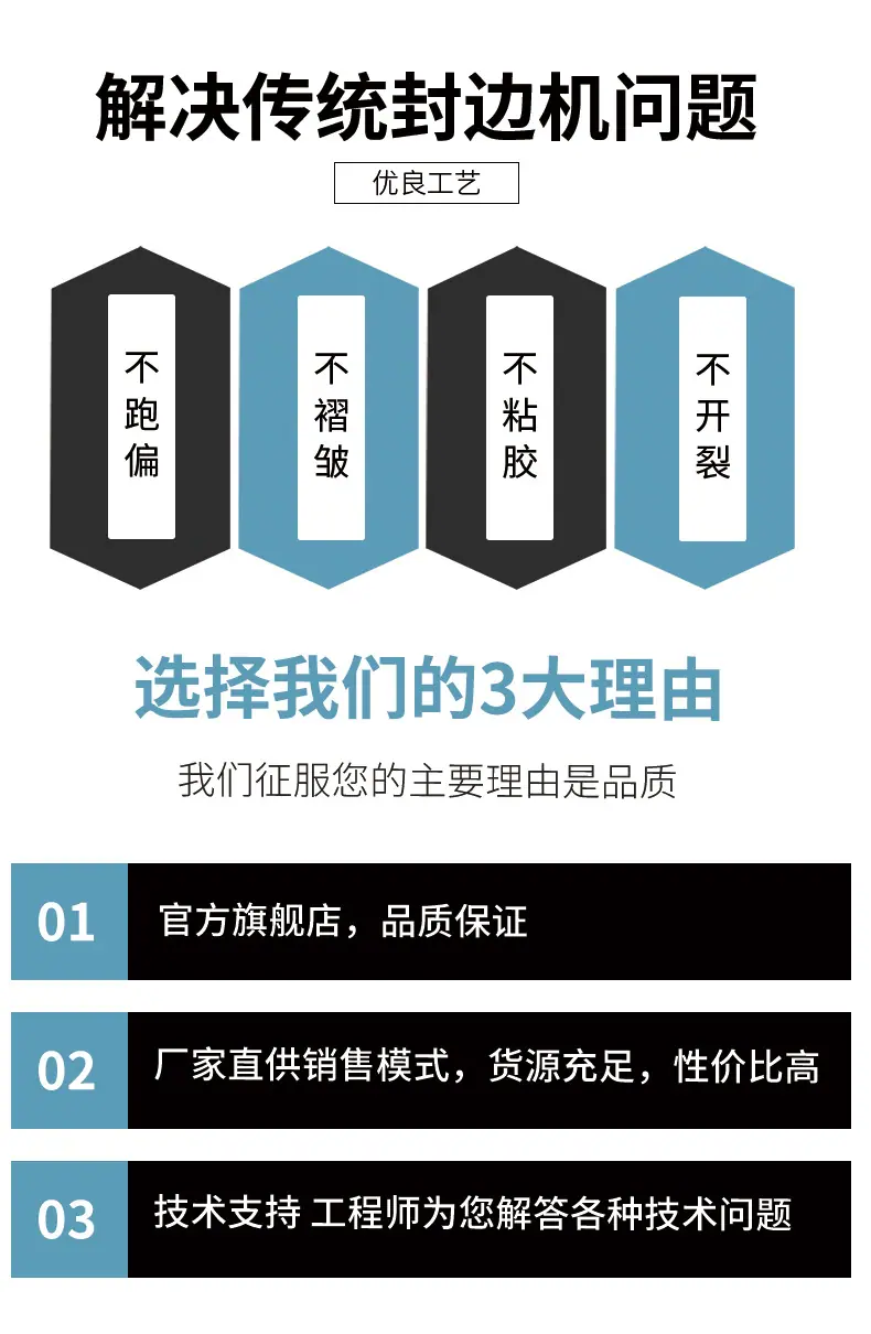 封边机