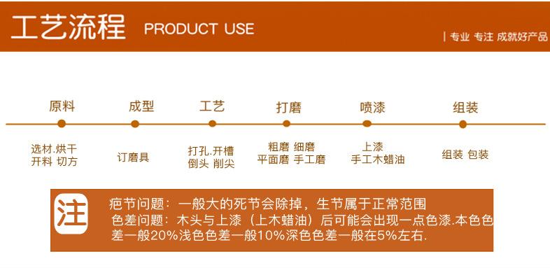 木色色差介绍