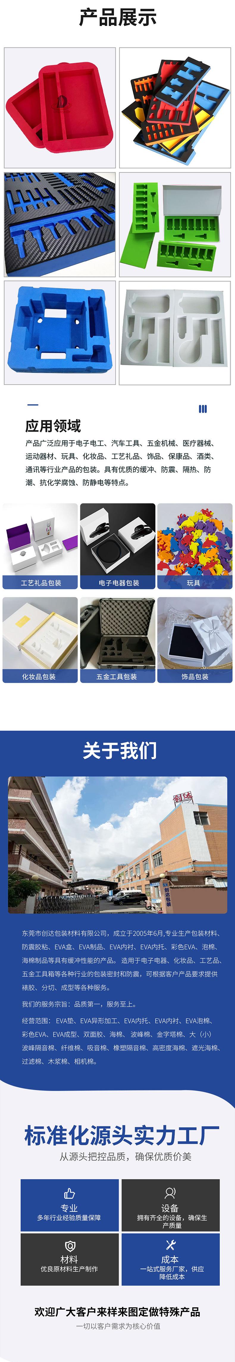 EVA内衬详情页_05.jpg