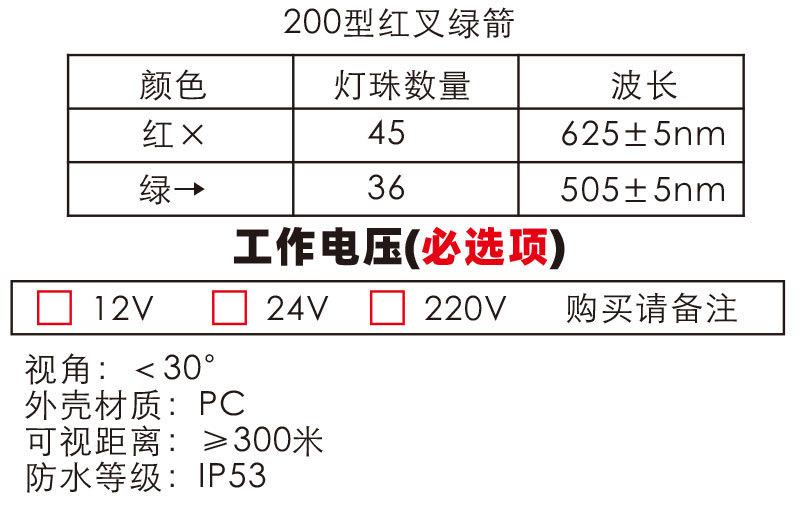阿里巴巴参数组合式-1_12