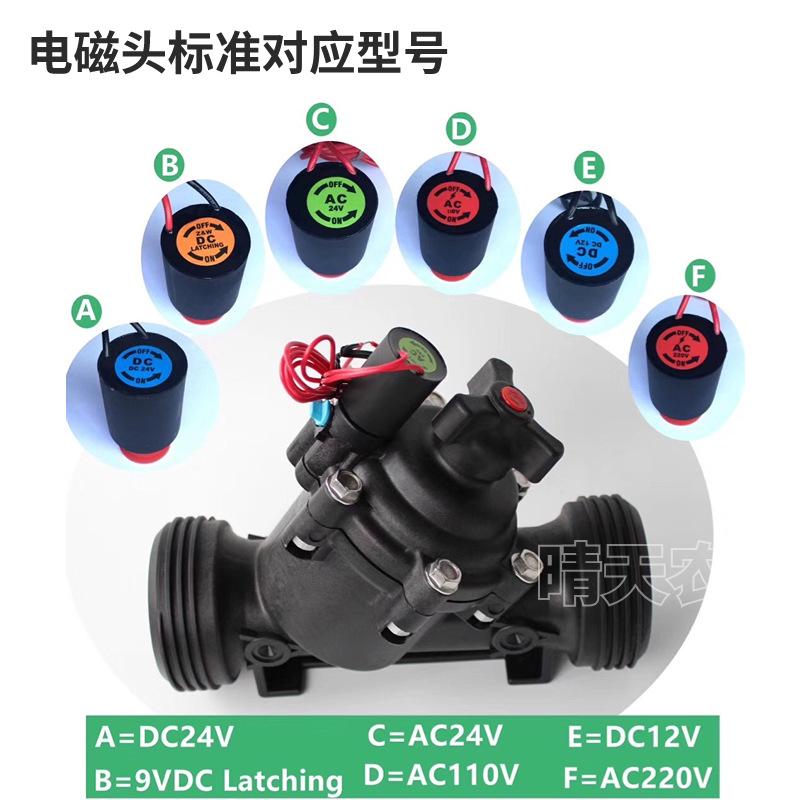 DCF-7.png
