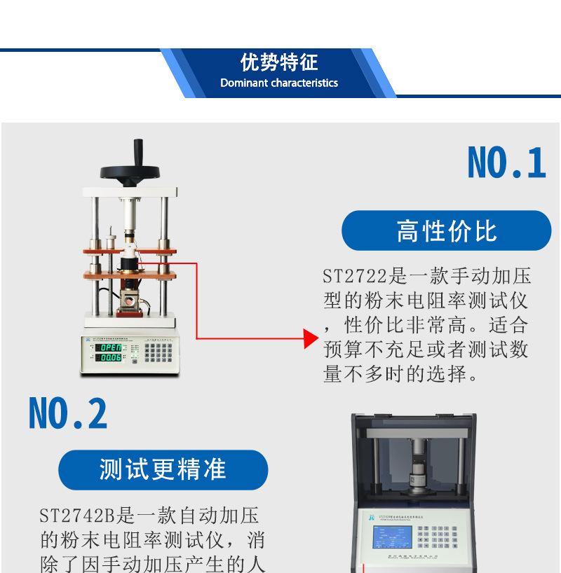 粉末电阻率测量仪