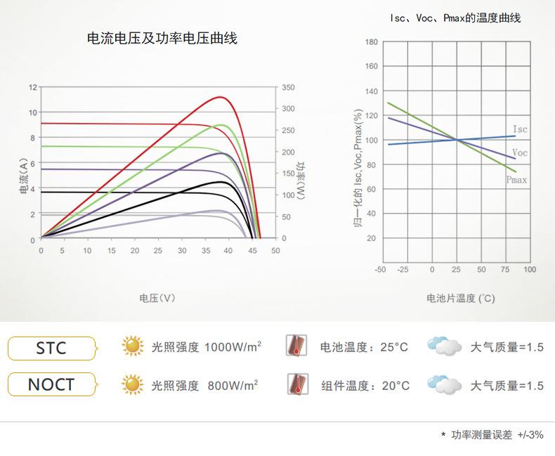 太阳能板详情2020上_14.jpg