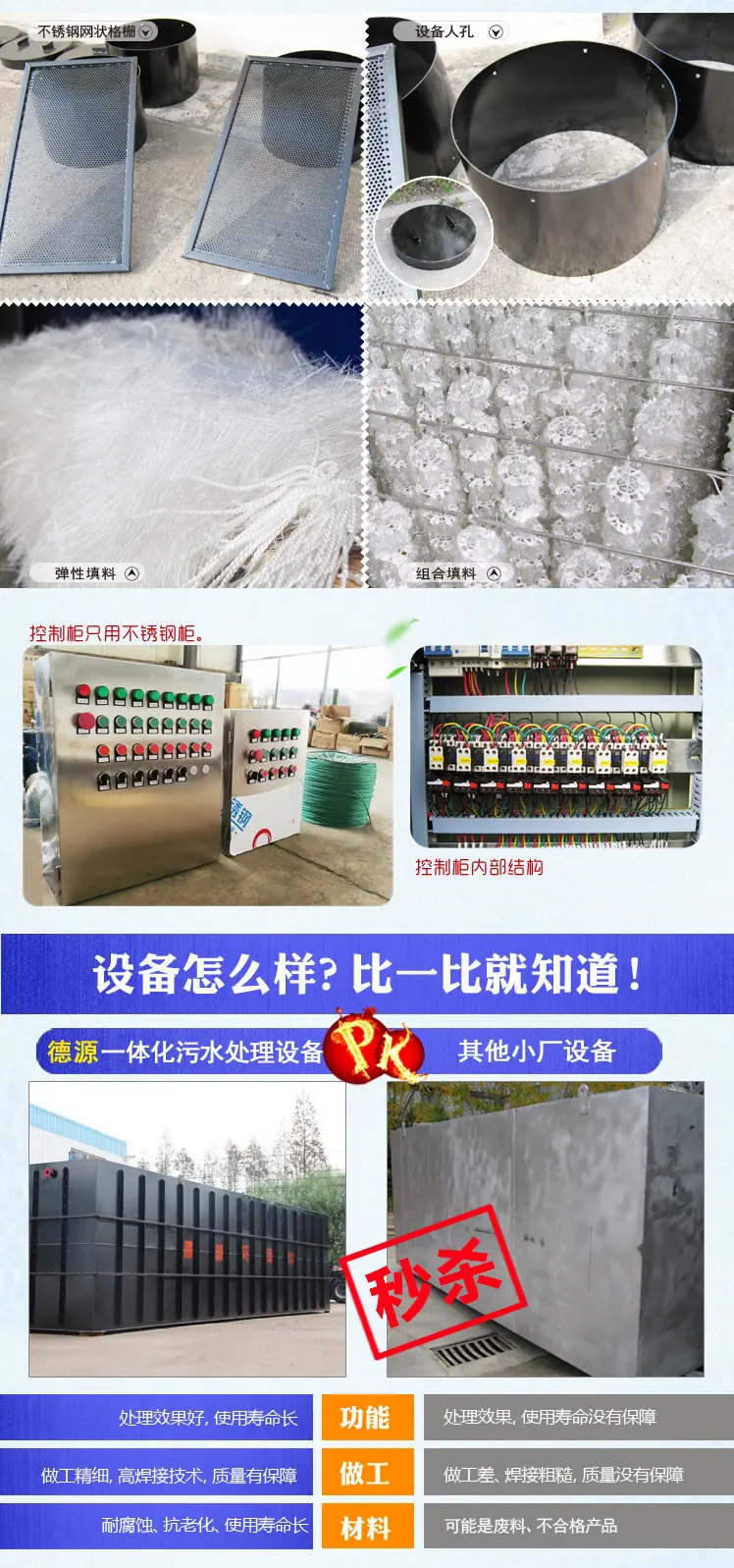 医院污水处理详情_07.jpg