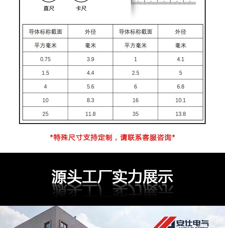 安仕详情--改_05