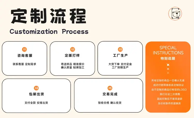 定制2